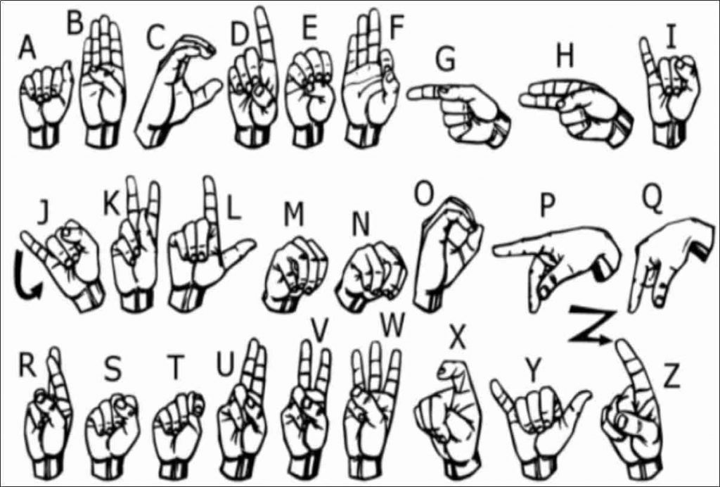 Sign Language in Real Time Recognition - Yücel Can Kircaali
